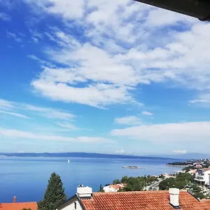 ellenőrizze a rendelkezésre állást